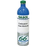 Industrial Scientific Calibration Gas