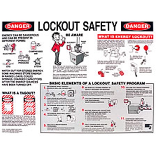Lockout Tagout Safety Poster