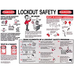Lockout Tagout Safety Poster